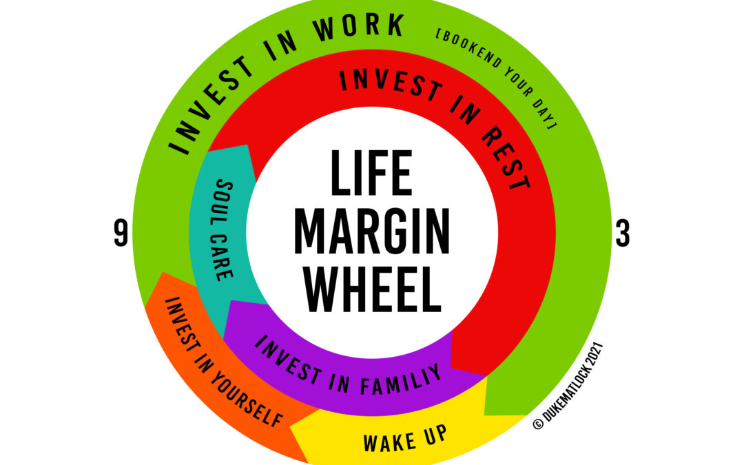 life-margin